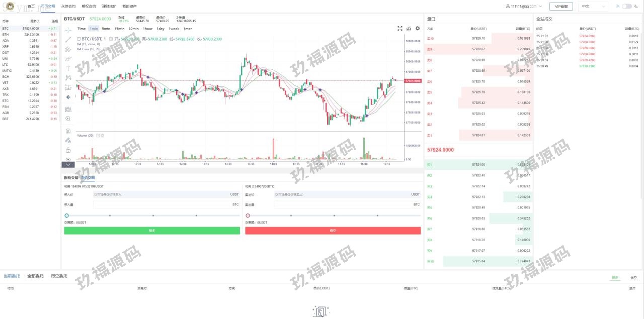 【多语言商业源码】(推荐）新版UI多语言/交易所系统/虚拟币外汇交易/期权合约交易/精品