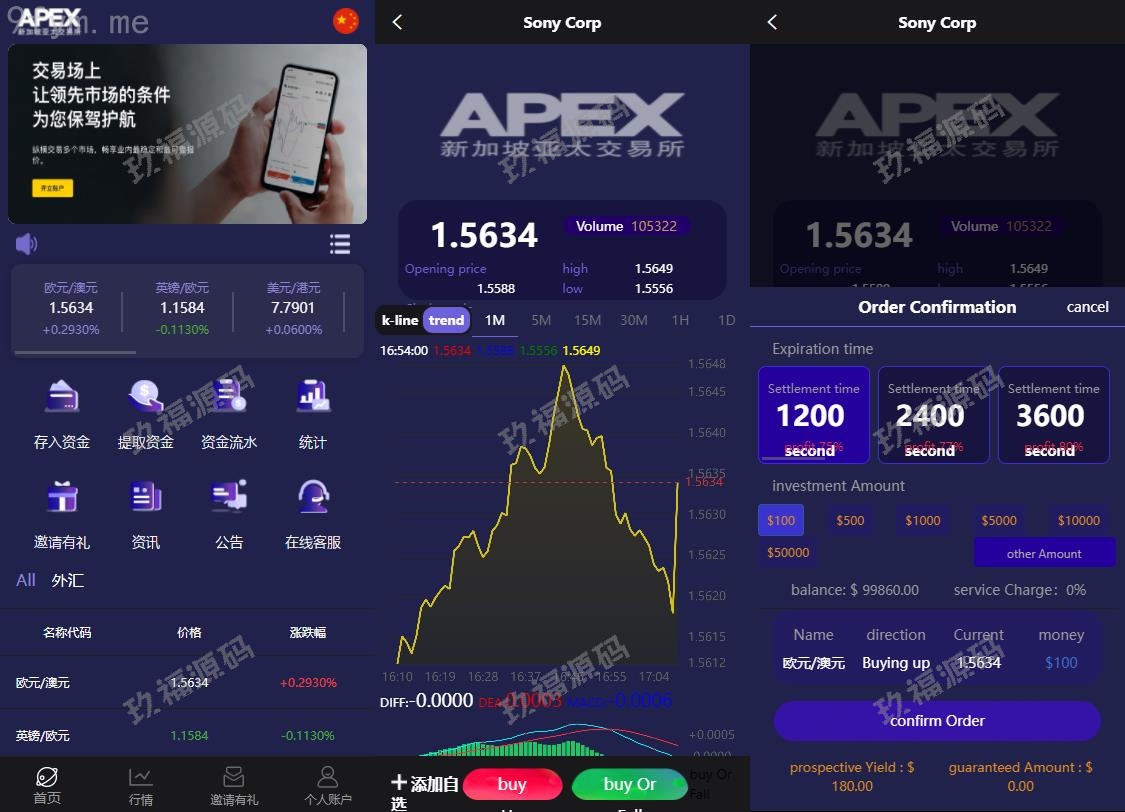 【精品源码】5国语言交易所完整修复K线USDT外汇交易源码【代码开源】