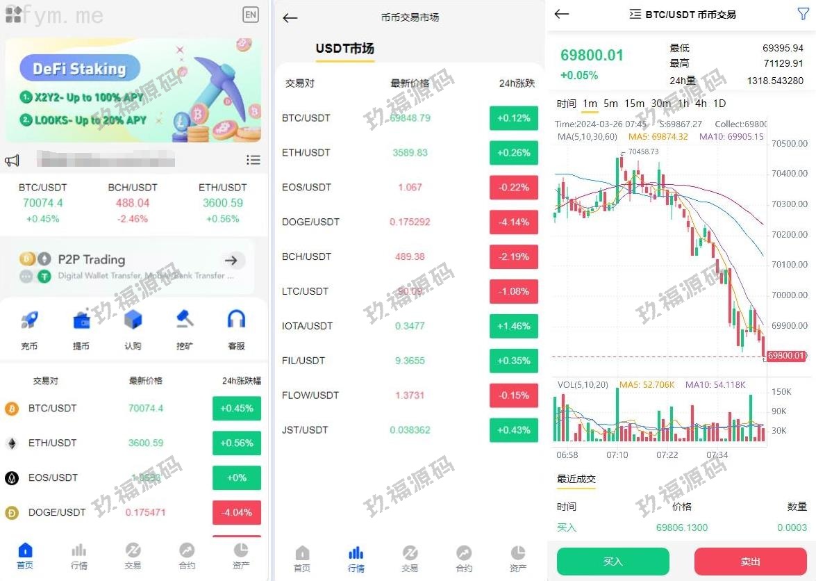 【精品源码】多语言区块链交易所/微盘时间盘挖矿秒合约/币币交易/新币认购【代码开源】