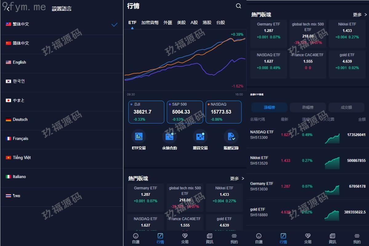 【精品源码】java版综合交易所系统/股票/外汇/虚拟币交易所系统/全开源【代码开源】