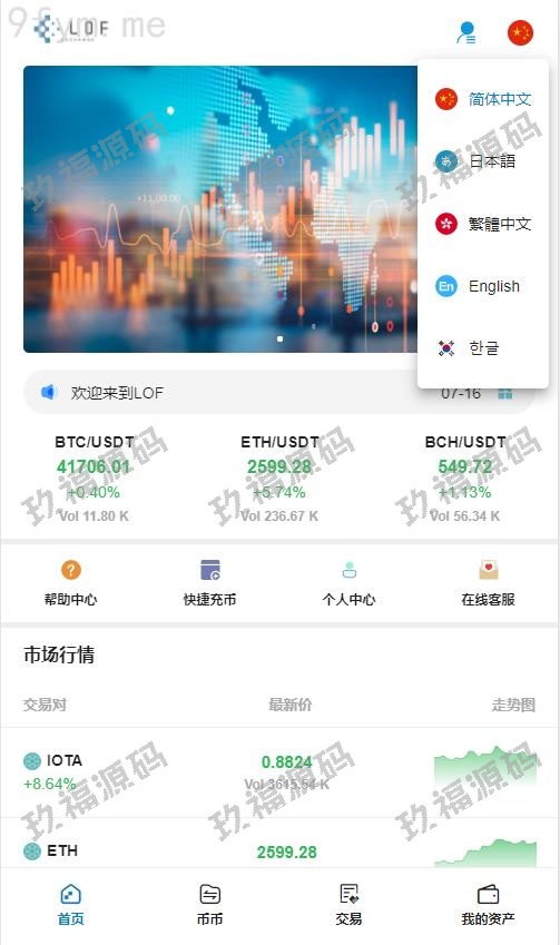 【精品源码】新币币交易所USDT秒合约杠杆C2C法币交易【代码开源】