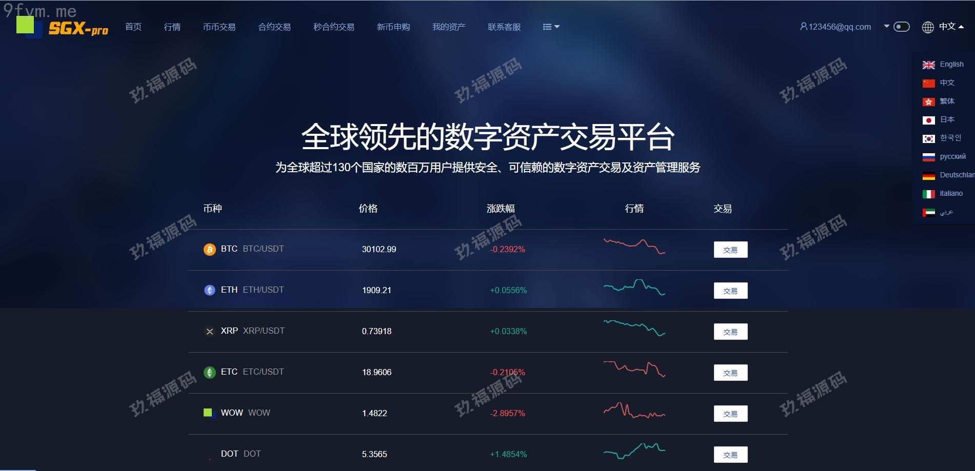 【精品源码】多语言交易所系统/秒合约交易/理财认购矿机闪兑贷款【代码开源】