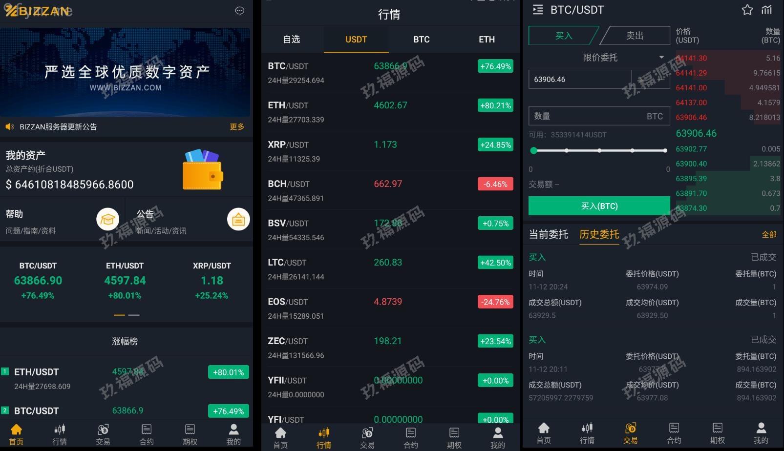 【精品源码】独家完整版BIZZAN币严源码/多语言交易所/币币交易永续合约期权/OTC交易【代码开源】