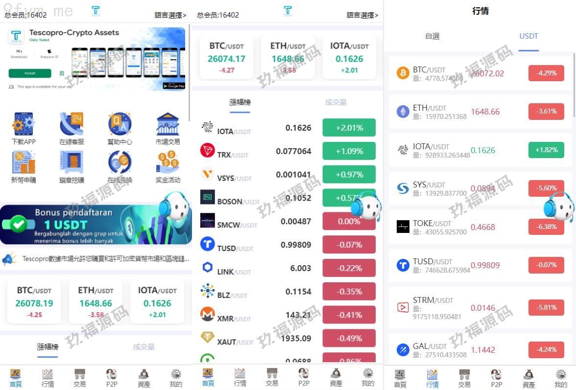 【精品源码】新版多语言交易所系统/秒合约币币交易/P2P理财派单抢单【代码开源】