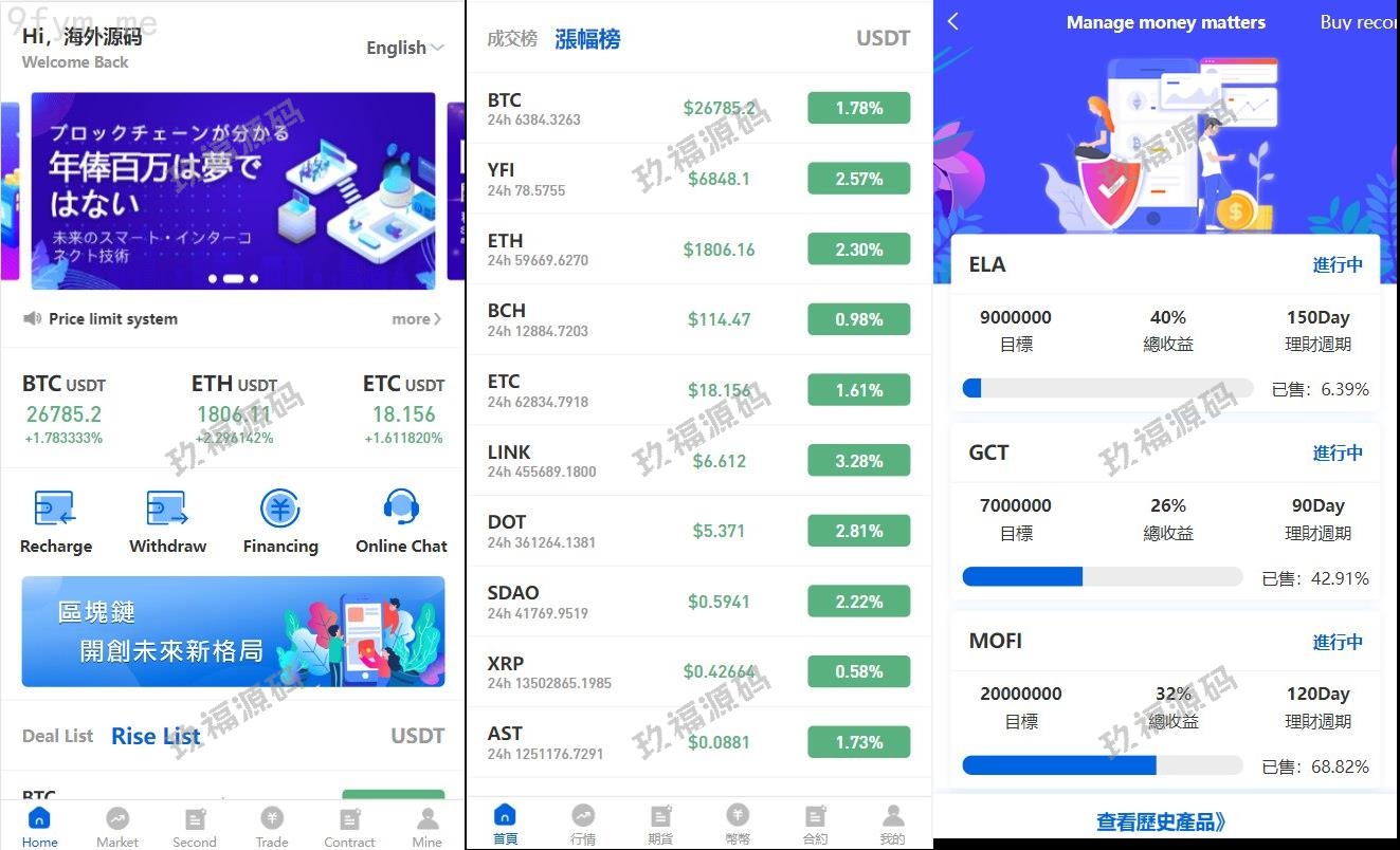 【精品源码】多语言区块链交易所/币币合约秒合约交易/质押理财源码【代码开源】