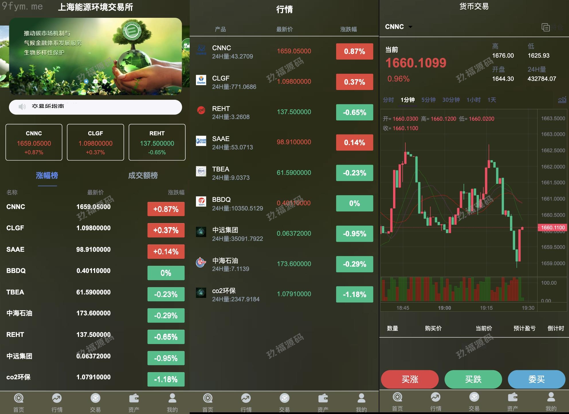 【精品源码】中英文微盘源码/全新二开系列/运营版本微盘源码【代码开源】