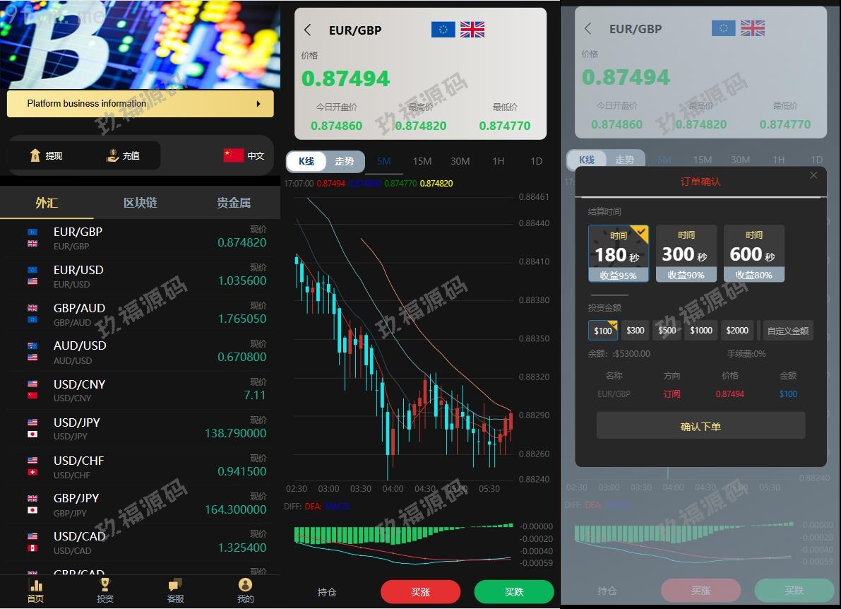 【精品源码】多国语言微盘/二开版UI/底部增加在线客服/外汇微盘系统/投资理财/区块链【代码开源】