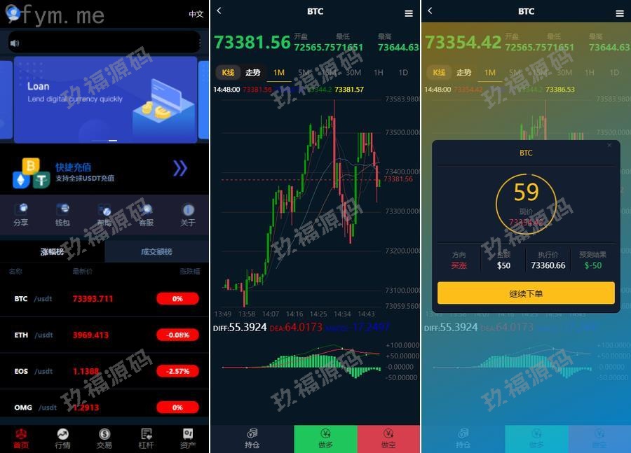 【精品源码】修复新UI/5国语言微盘/微交易仿秒合约/k线完整【代码开源】