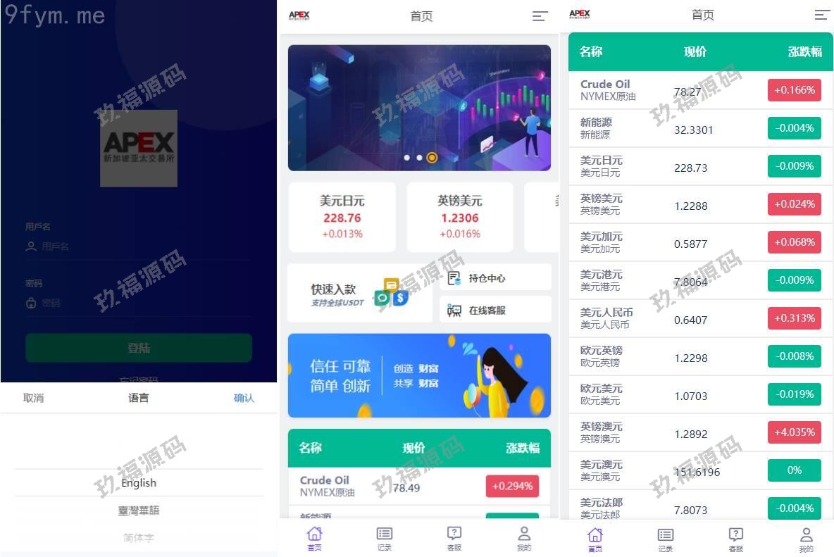 【精品源码】多语言外汇微交易系统/玖福微盘源码/时间盘系统【代码开源】