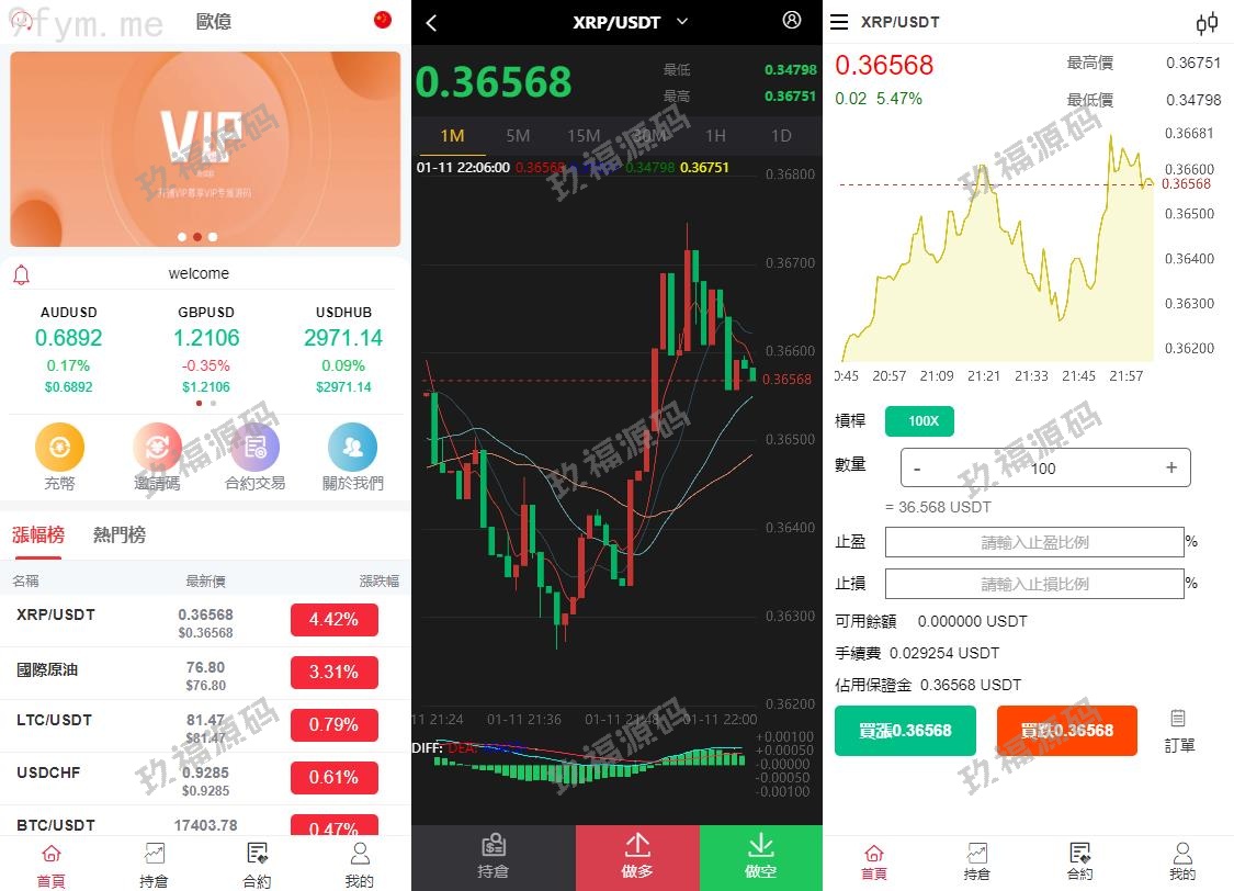 【精品源码】多语言小黄蜂合约微交易交易所系统源码【代码开源】
