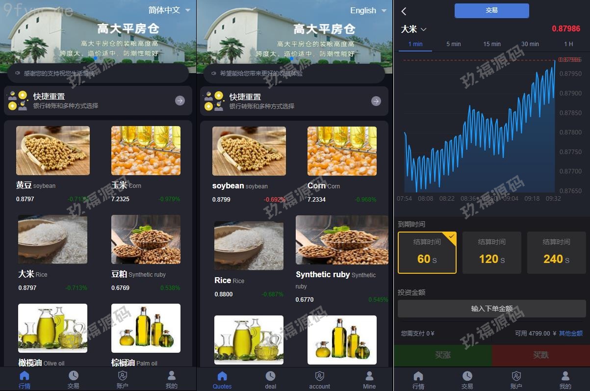 【精品源码】二开版微交易系统/粮食微盘系统/双语言微盘【代码开源】