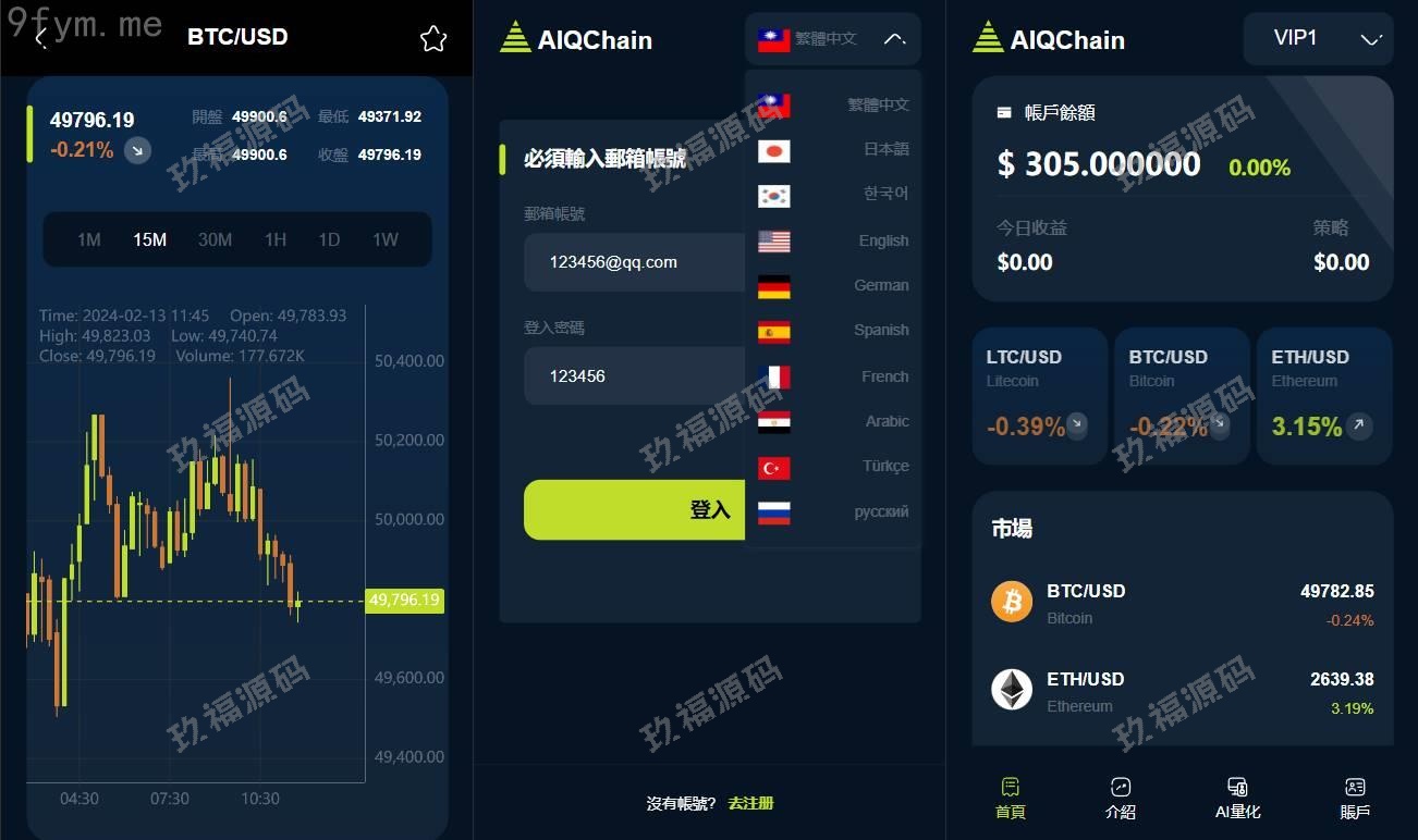 【精品源码】量化交易系统/量化机器人系统/量化套利系统/量化交易/多语言/玖福量化/玖福平台/K线【代码开源】