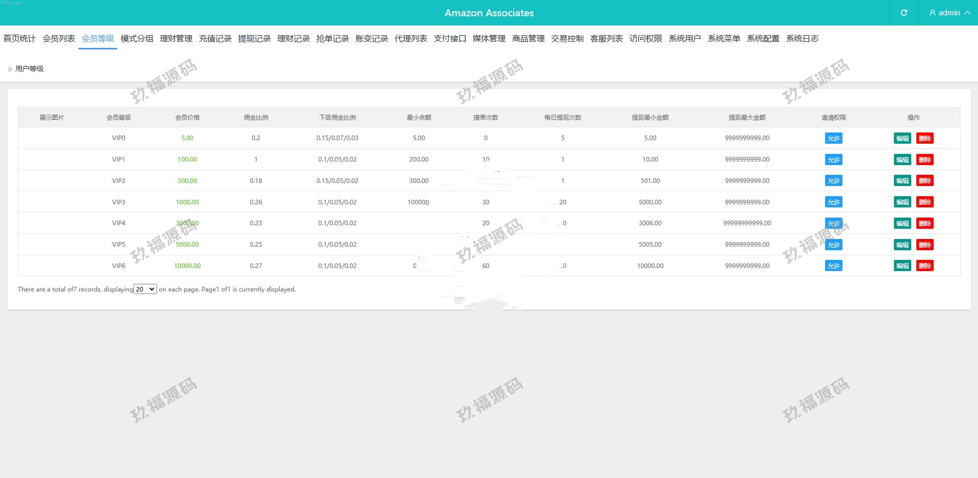 【精品源码】多语言定制tiktok抢单/玖福tiktok刷单/分组/打针/前端vue – 玖福源码【代码开源】