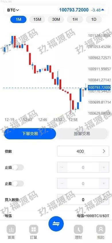 【精品源码】全开源ST5外汇系统源码/多语言高仿st5美股交易+电脑手机unaipp【代码开源】