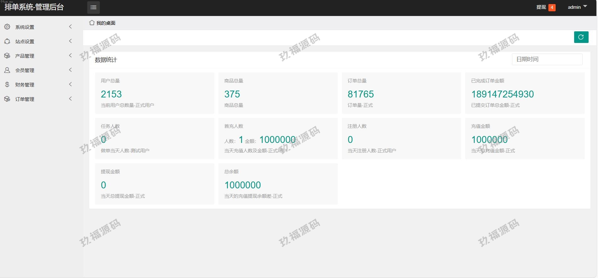 【精品源码】全开源二次开发/玖福酒店抢单刷单系统/多语言酒店刷单/卡单连单/前端uinapp开源【代码开源】