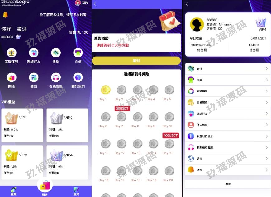 親測運營源碼_【玖福多语言app优化系统平台】最新UI定制多语言玖福刷单/app优化系统/抢单系统/订单自动匹配系统/连单卡单/玖福源码_97766源碼網