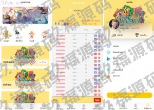 親測運營源碼_全新多语言 玖福游戏泰国彩票 竞猜下注游戏 泰语快三游戏 控制开奖 泰国游戏 UI PHP_97766源碼網