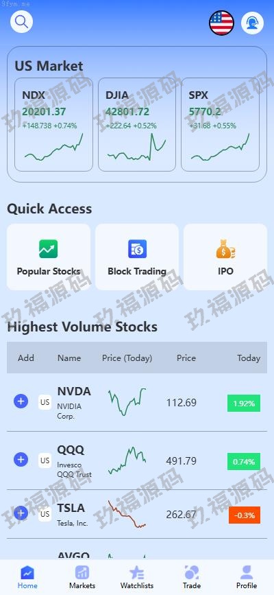 全新玖福美股 期货现货 秒合约 多语言 交易所 控制订单 AI量化
