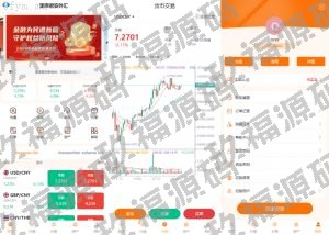 全新多语言 交易所微盘 秒合约 微交易 虚拟币 外汇 黄金 股票 投资理财 控制盘