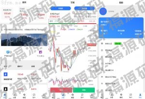 新版多语言 二开版uinapp微盘系统 微交易所系统 微盘源码 UI