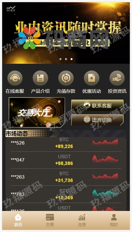 多语言伪交易所 外汇微盘系统 完美btc usdt交易所 前后端分离