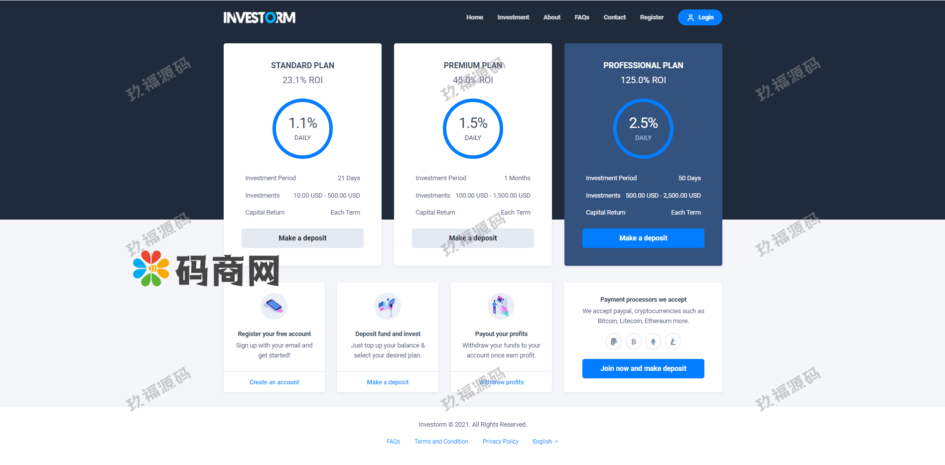 虚拟币投资盘 usdt投资 区块链理财 虚拟币投资分红系统