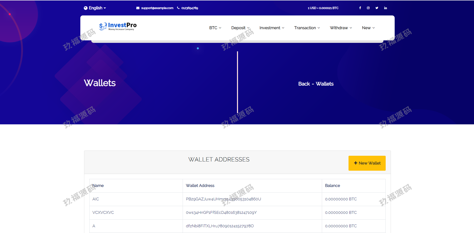 多语言玖福版投资理财系统 投资分红系统 虚拟币投注系统