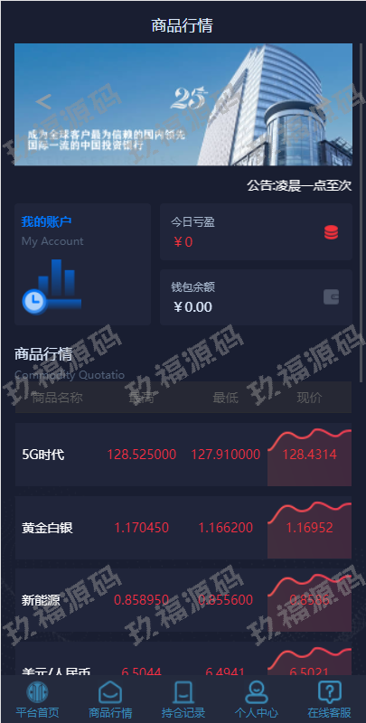 微盘系统 微交易 外汇投资系统 投资理财