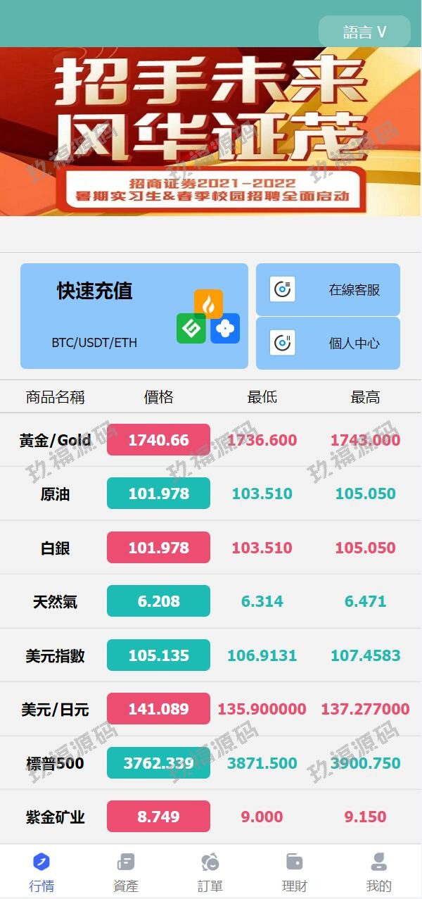 全新优化版八国语言微盘系统 外汇微交易系统 投资理财源码