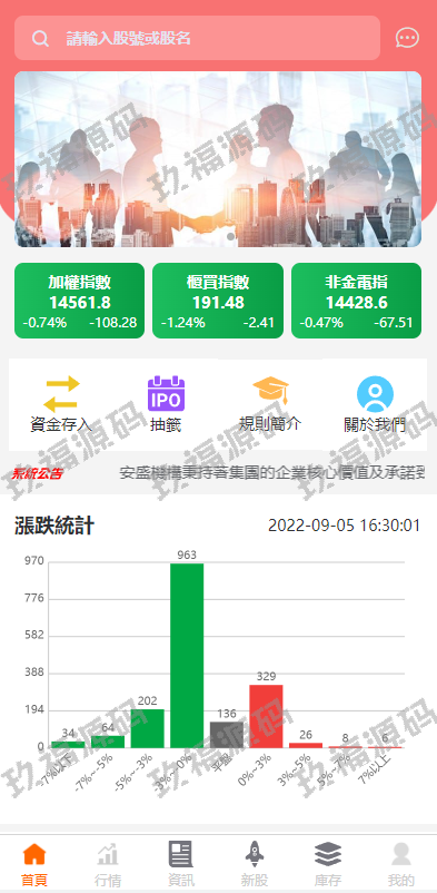 新版uinapp股票配资源码 台湾股票系统 申购折扣交易系统